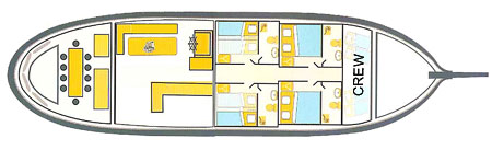 21m long and only 4 cabins ensures ample space